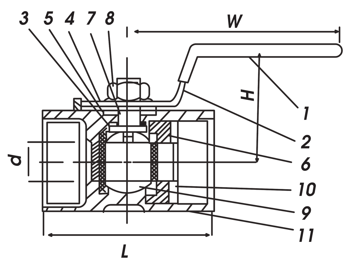 Dimension and cutaway drawing of a one-piece ball valve, showing d, L, H and W and numbered parts